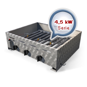 Gasgrills - Basis: 4,5 kW