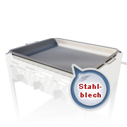 Pfannen (Stahlblech)