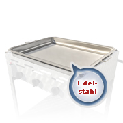 Pfannen (Edelstahl)