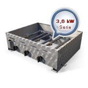Gasgrills - Basis: 3,6 kW