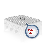 Pfannendeckel