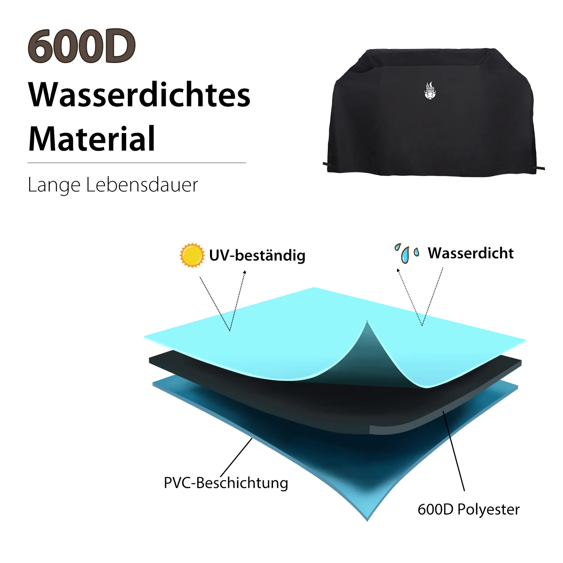 600D Oxford-Gewebe mit PVC-Beschichtung