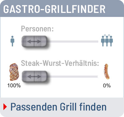 Gasgrill - Grillfinder